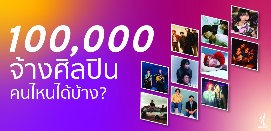 จ้างศิลปินงบประมาณ 100,000 บาท ในปี 2024